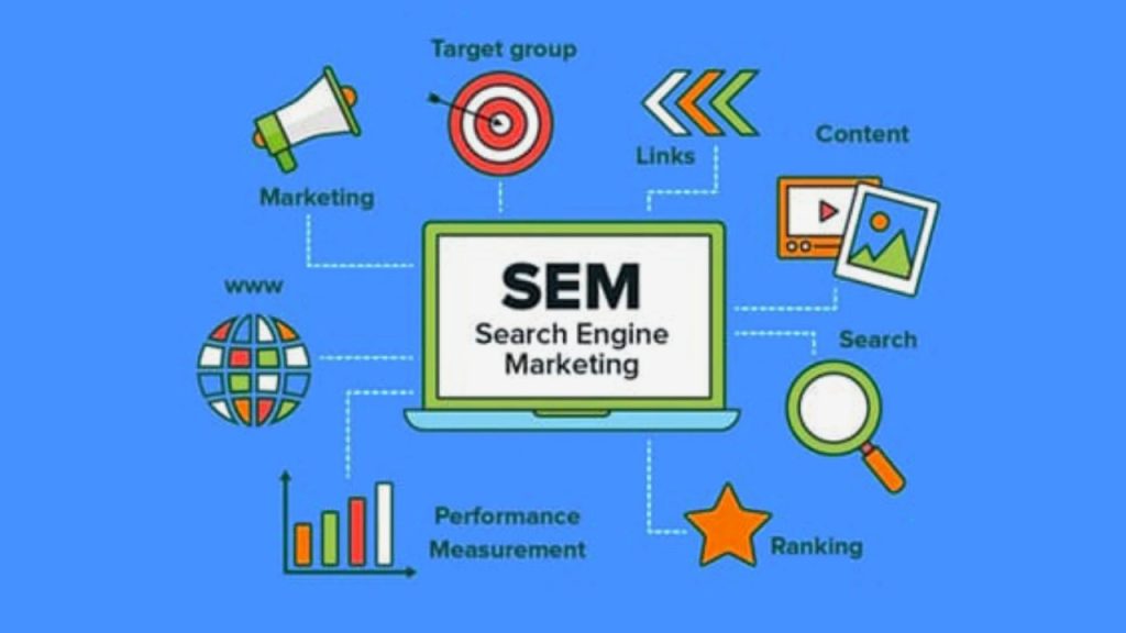 search engine marketing
